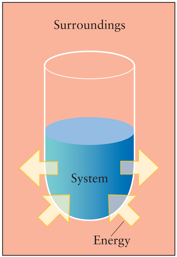 ebook emc mirrors windows level iv