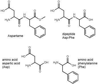 Chemical structure of aspartame