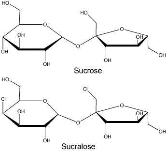 Chemical structures of sucralose and sucrose