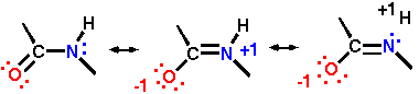 Amide Resonance Structures