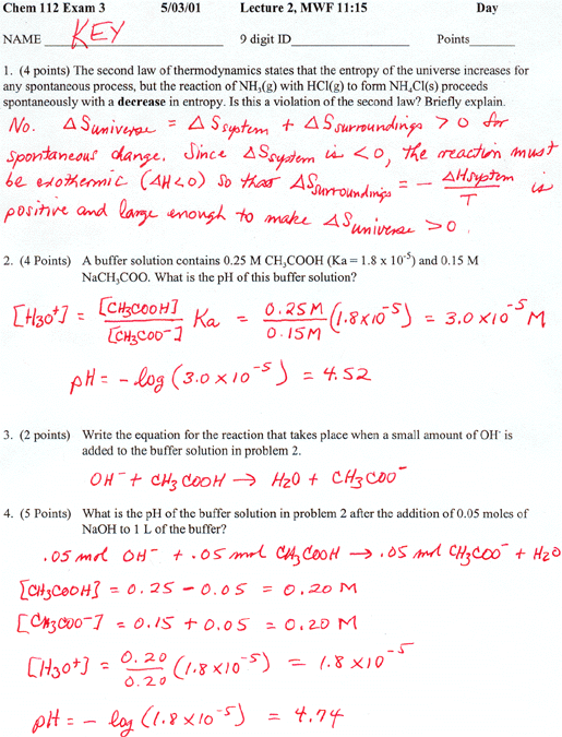 Test C1000-112 Simulator Fee