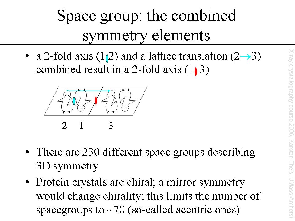 Slide number 6